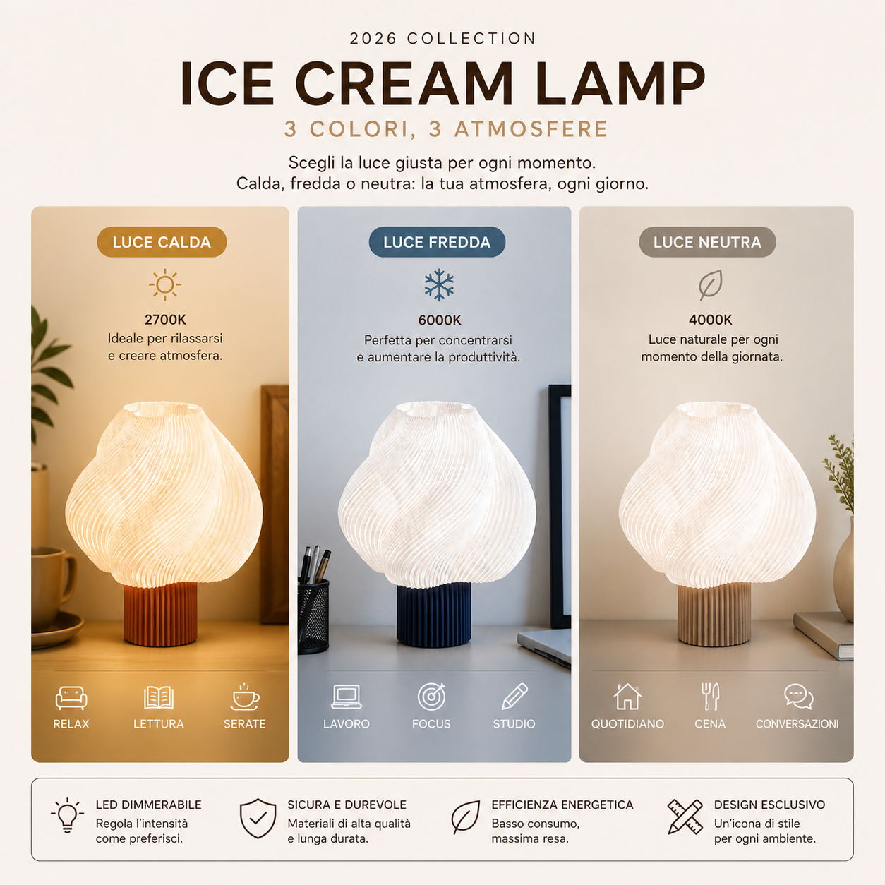 Ice Cream Lamp™ - Lampada di Design