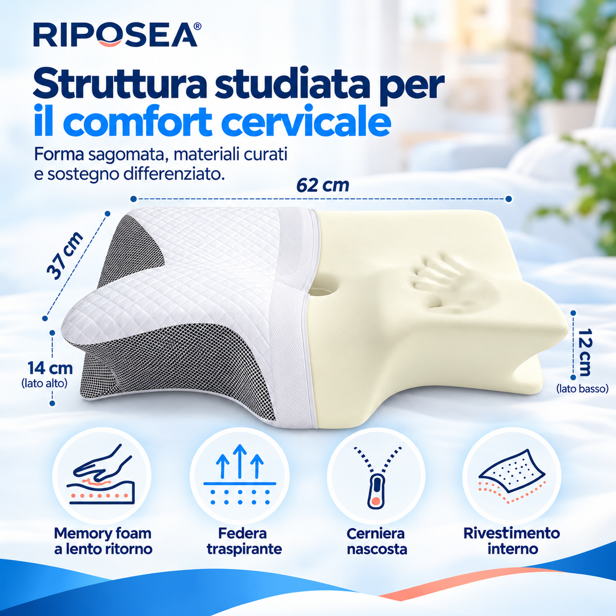 RIPOSEA Forma - Cuscino Cervicale Ergonomico in Memory Foam